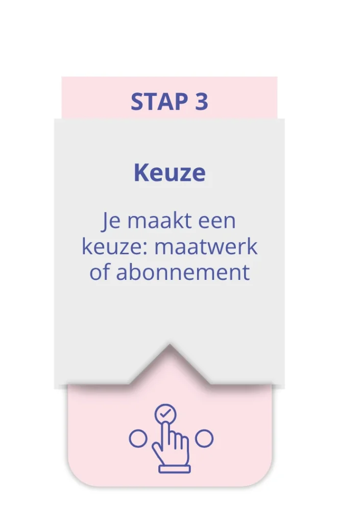 Dare2Manage optimaliseren bedrijfsprocessen Maassluis Rotterdam Westland_