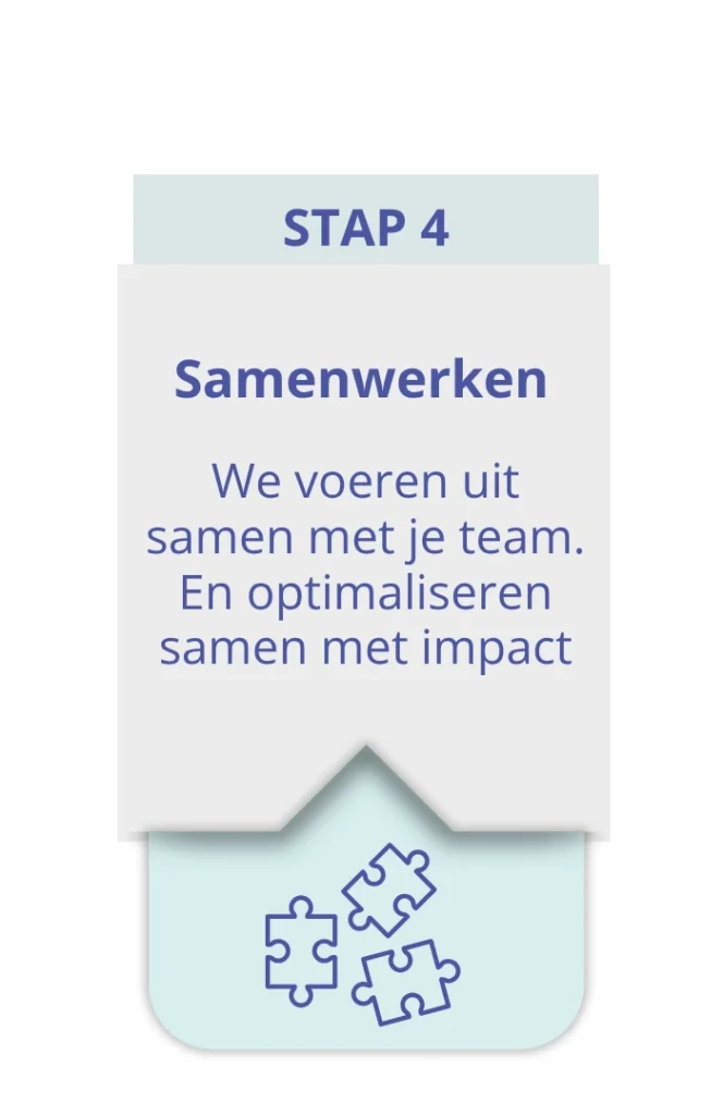 Dare2Manage optimaliseren bedrijfsprocessen Maassluis Rotterdam Westland_
